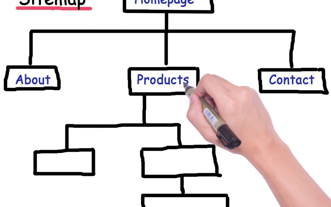 What is a sitemap, and how can you create one for a website?