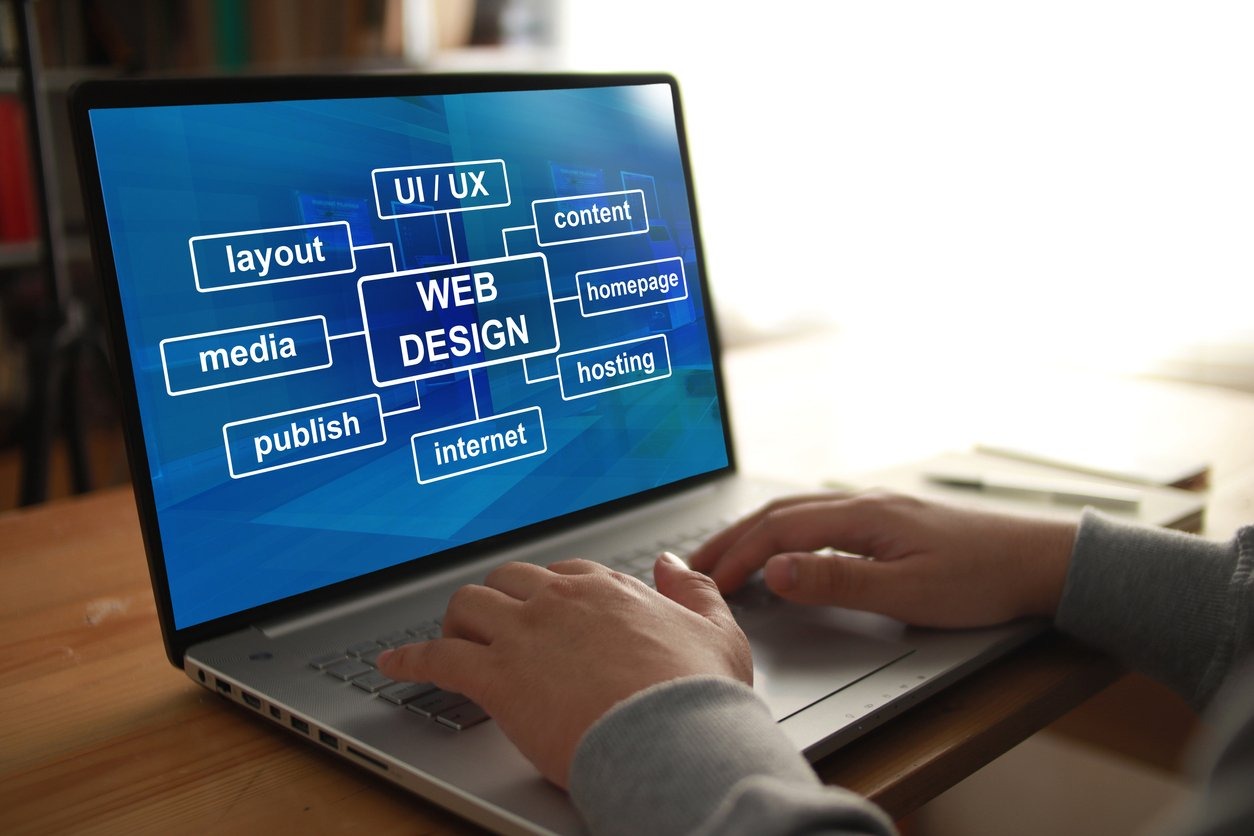 WEBSITE DESIGN FOR ONLINE PRESENCE FEATURED IMAGE