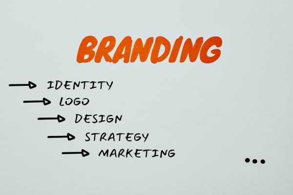 social media and brand identity